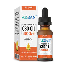 Load image into Gallery viewer, Plant Quenched CBD Essential Oil