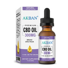 Load image into Gallery viewer, Plant Quenched CBD Essential Oil