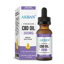 Load image into Gallery viewer, Plant Quenched CBD Essential Oil
